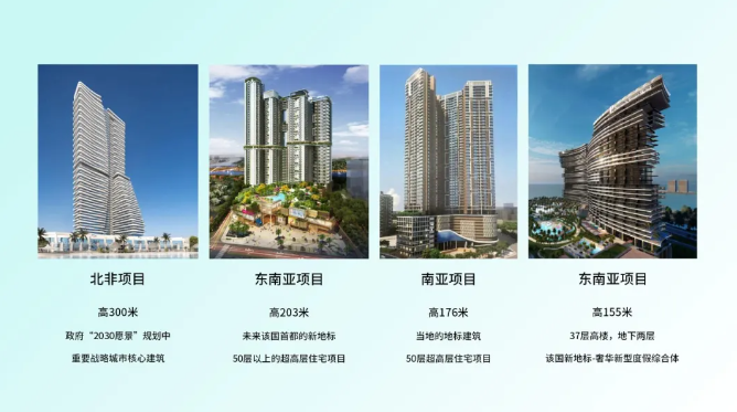 Landmark Buildings