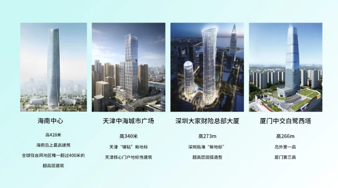 Landmark Buildings